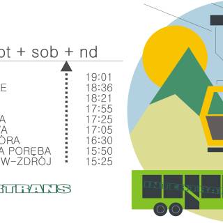 Rozkład jazdy INTERTRANS Głogów - Świeradów-Zdrój - Głogów