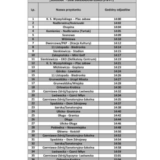 Rozkład jazdy linii nr 2 ważny od 04.09.2023 r. do 22.06.2024 r.