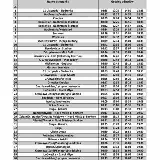 Rozkład jazdy linii nr 1 Sob-Nd ważny od 15.01.2024 r. do 22.06.2024 r.