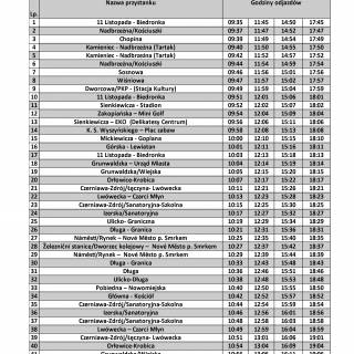 Rozkład jazdy linii nr 1 Sob-Nd ważny od 22.06.2024 r.