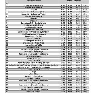 Rozkład jazdy linii nr 1 Sob-Nd ważny od 02.09.2024 r.