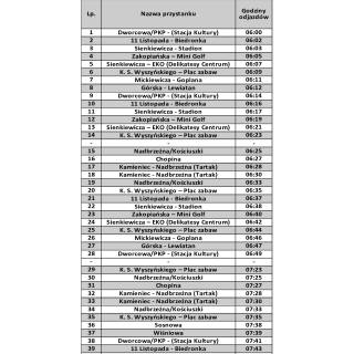 Rozkład jazdy linii nr 3B ważny od 02.09.2024 r.