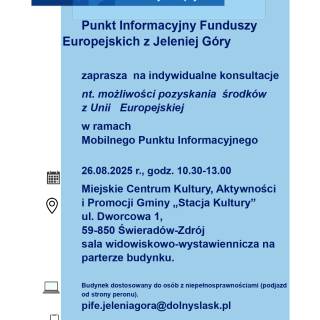 MOBILNY PUNKT INFORMACYJNY W ŚWIERADOWIE-ZDROJU