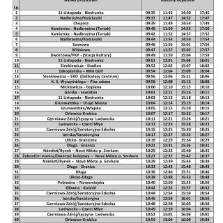  Rozkład jazdy linii nr 1 Sob-Nd ważny od 01.09.2025 r. 
