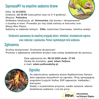AKCJA SADZIMY DRZEWA
