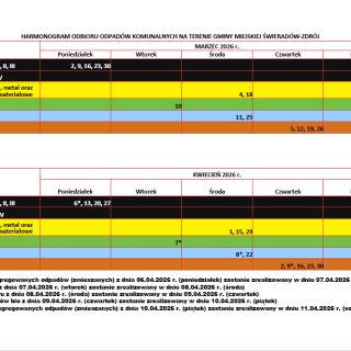 AKTUALIZACJA HARMONOGRAMU ODBIORU ODPADÓW KWIECIEŃ 2026>
