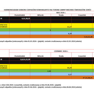 HARMONOGRAM ODBIORU ODPADÓW KOMUNALNYCH MAJ - CZERWIEC 2026 >
