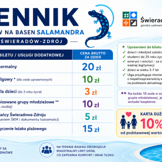 Bilety na basen>